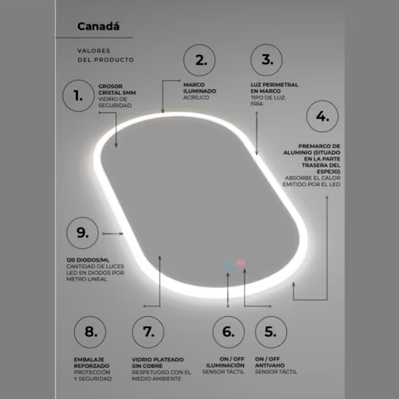 Serie Canada | Espejo de Baño | LEDIMEX - Imagen 6