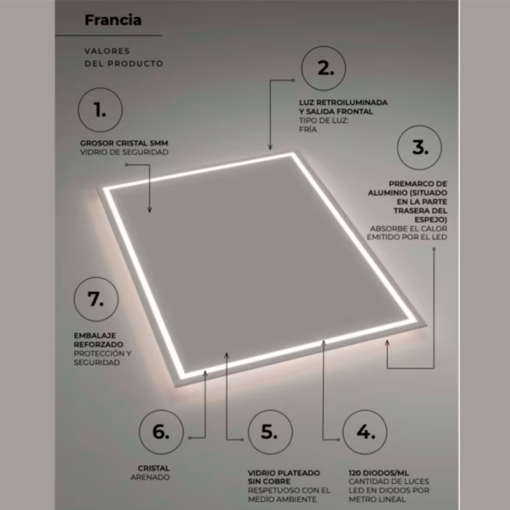 Serie Francia | Espejo de Baño | LEDIMEX - Imagen 10